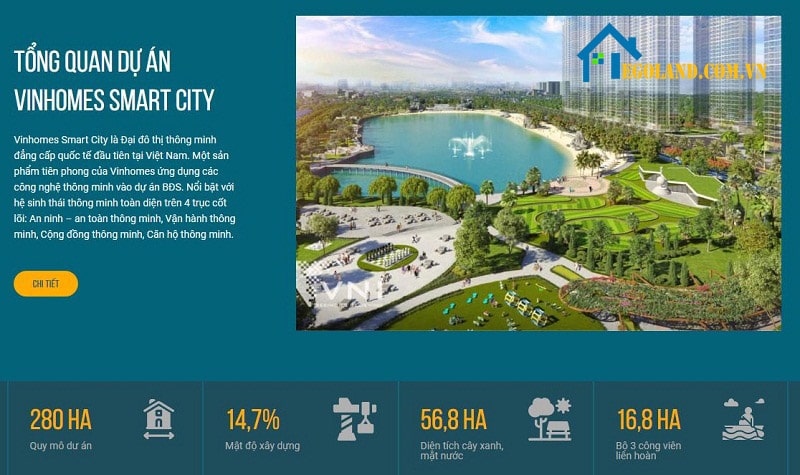 vinhome smart city min