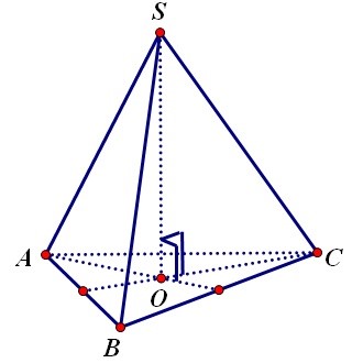 Hình ảnh minh họa: hinh chóp tam giác đều