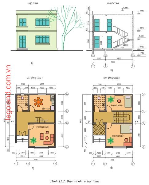 Hình ảnh 3 mặt bằng của một nhà có 2 tầng, gồm tầng trệt, và 2 tầng lầu
