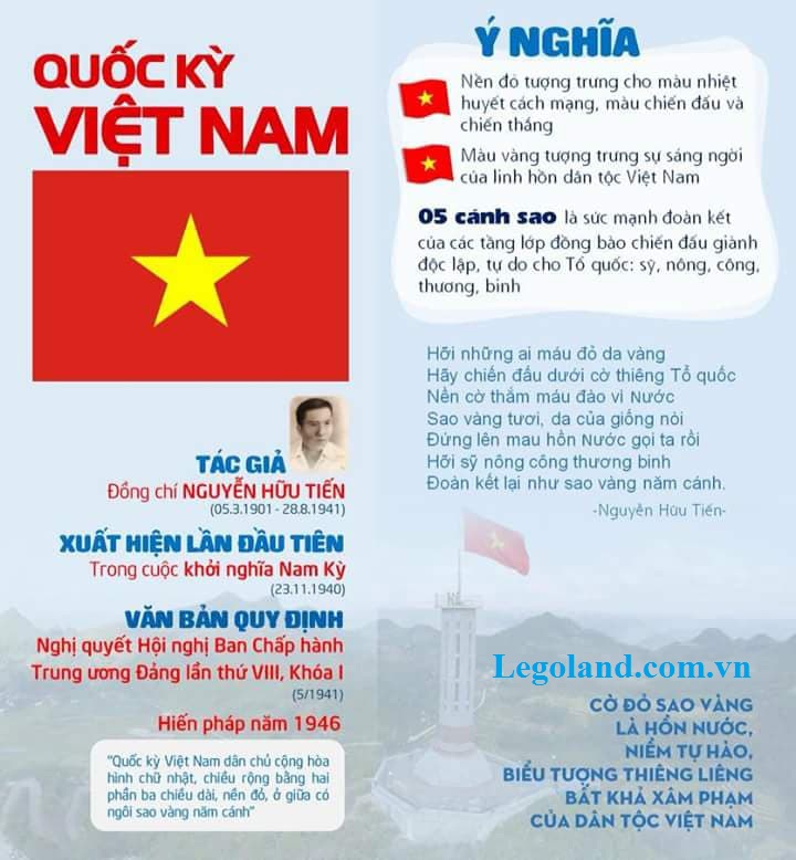Ý nghĩa của lá cờ đỏ sao vàng Việt Nam